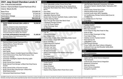 2021 Jeep Grand Cherokee Laredo X 4x2
