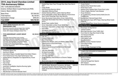 2016 Jeep Grand Cherokee Limited 75th Anniversary