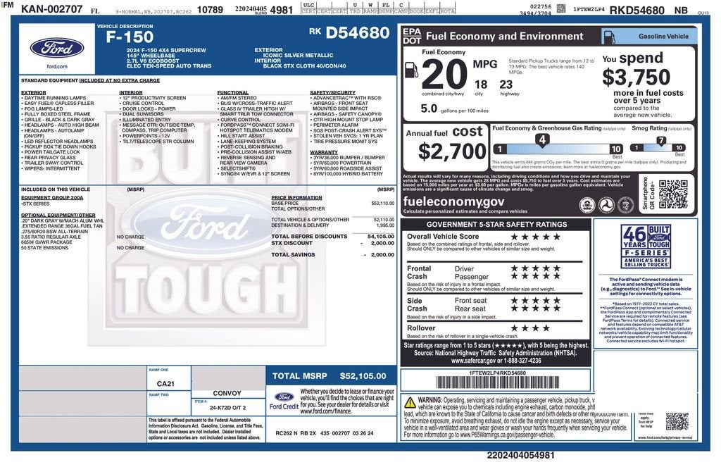 2024 Ford F-150 STX