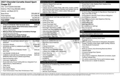 2027 Chevrolet Corvette Grand Sport 2LT