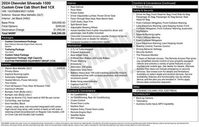 2024 Chevrolet Silverado 1500 Custom