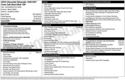 2023 Chevrolet Silverado 1500 RST