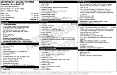 2024 Chevrolet Silverado 1500 RST