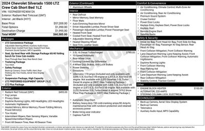 2024 Chevrolet Silverado 1500 LTZ