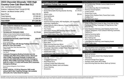 2023 Chevrolet Silverado 1500 High Country