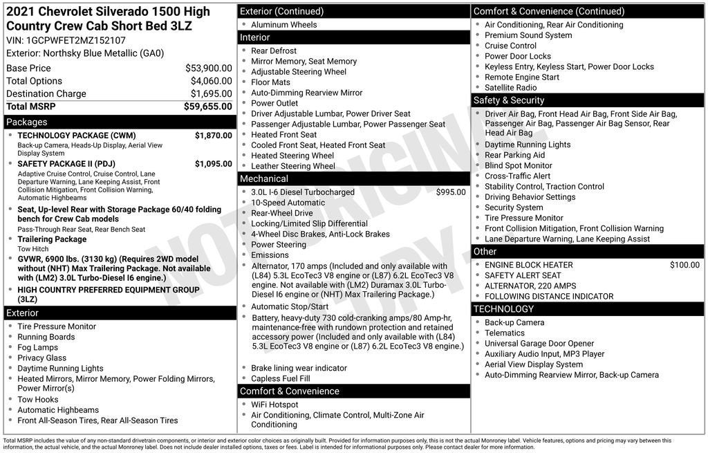 2021 Chevrolet Silverado 1500 High Country