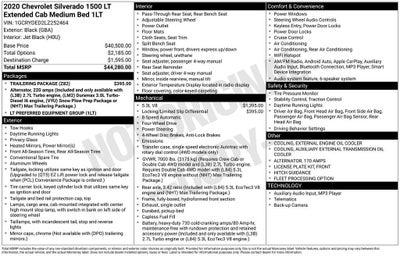 2020 Chevrolet Silverado 1500 LT