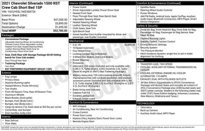 2021 Chevrolet Silverado 1500 RST