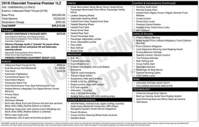 2018 Chevrolet Traverse Premier