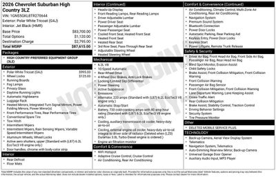 2026 Chevrolet Suburban High Country