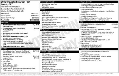 2026 Chevrolet Suburban High Country
