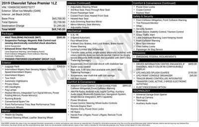 2019 Chevrolet Tahoe Premier