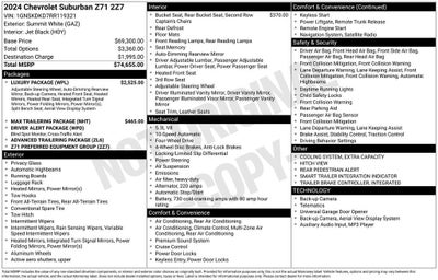 2024 Chevrolet Suburban Z71