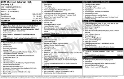 2024 Chevrolet Suburban High Country