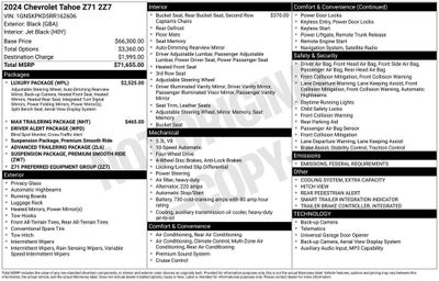 2024 Chevrolet Tahoe Z71