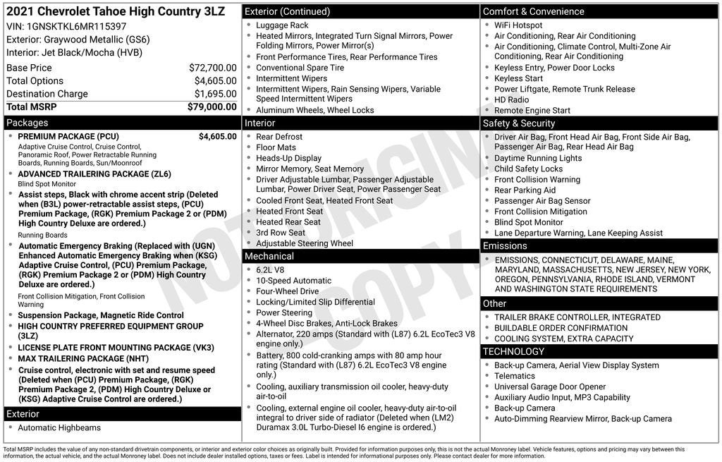 2021 Chevrolet Tahoe High Country
