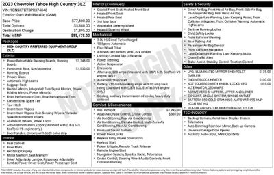 2023 Chevrolet Tahoe High Country