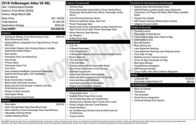 2018 Volkswagen Atlas 3.6L V6 SEL
