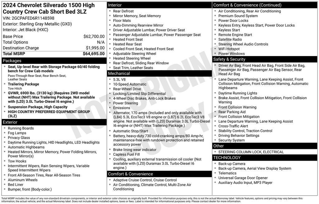 2024 Chevrolet Silverado 1500 High Country