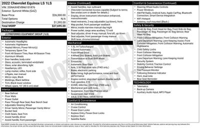 2022 Chevrolet Equinox LS