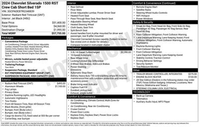 2024 Chevrolet Silverado 1500 RST