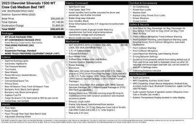 2023 Chevrolet Silverado 1500 Work Truck
