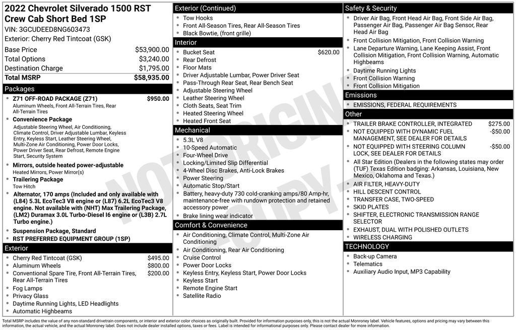 2022 Chevrolet Silverado 1500 RST
