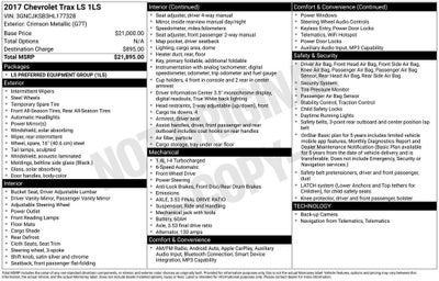 2017 Chevrolet Trax LS