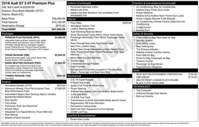 2018 Audi Q7 Premium Plus