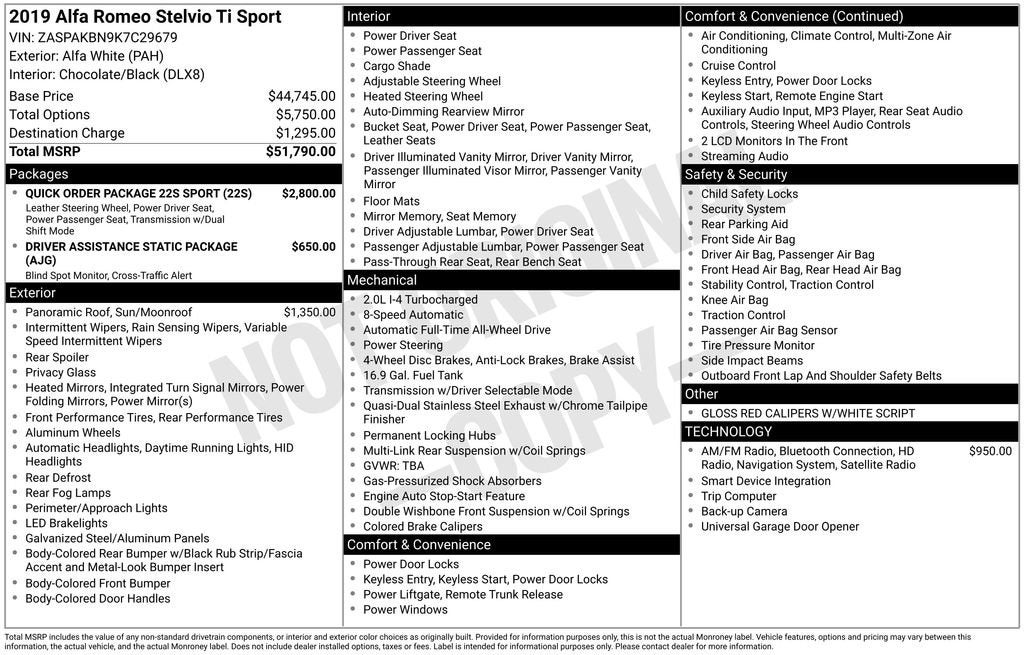 2019 Alfa Romeo Stelvio Ti Sport