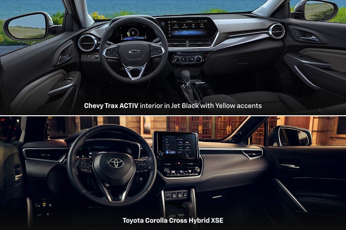 2025 Chevy Trax vs. 2025 Toyota Corolla Cross